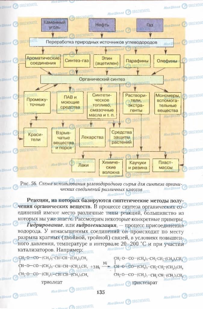 Учебники Химия 11 класс страница  135