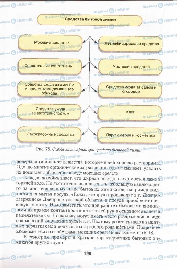 Підручники Хімія 11 клас сторінка  180