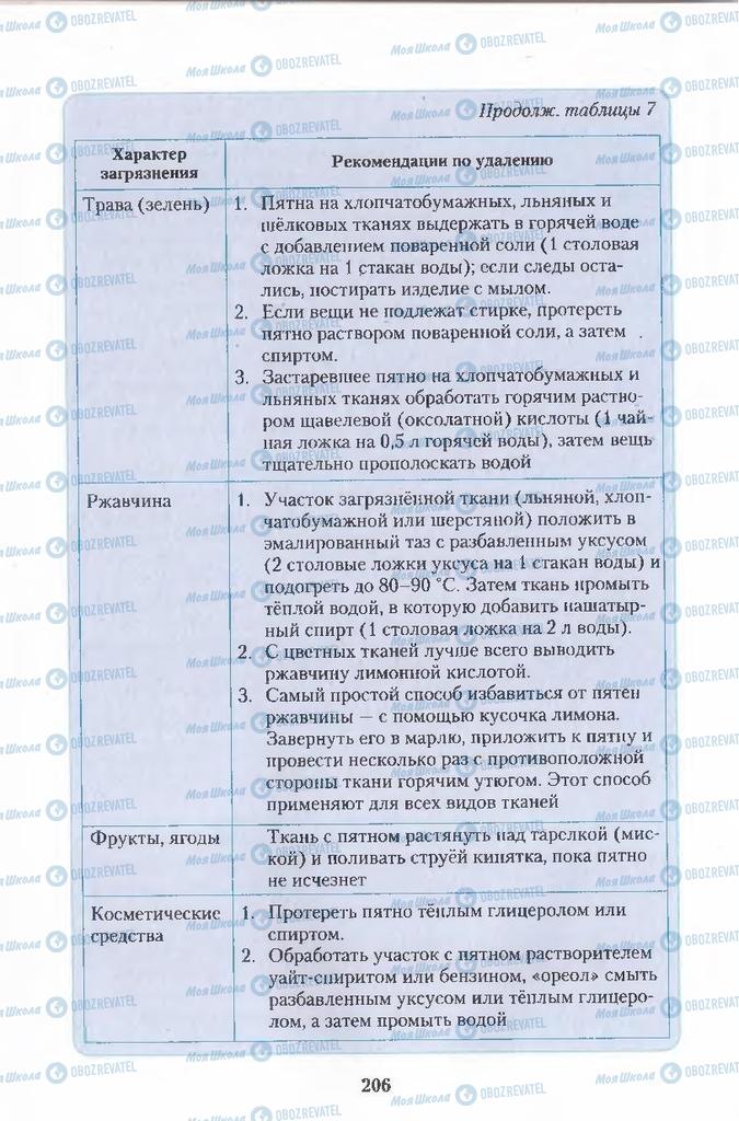 Учебники Химия 11 класс страница 206