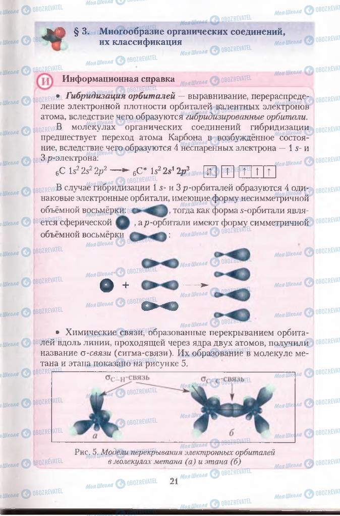 Підручники Хімія 11 клас сторінка  21