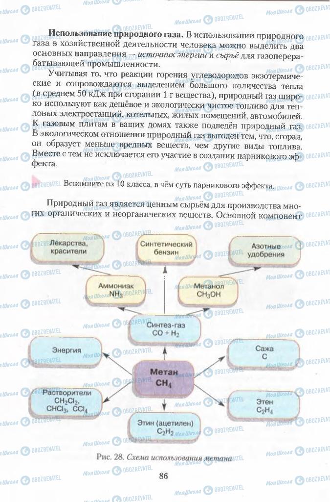 Підручники Хімія 11 клас сторінка 86