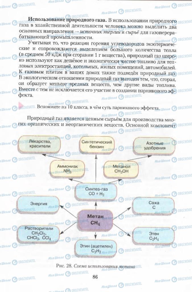 Учебники Химия 11 класс страница  86