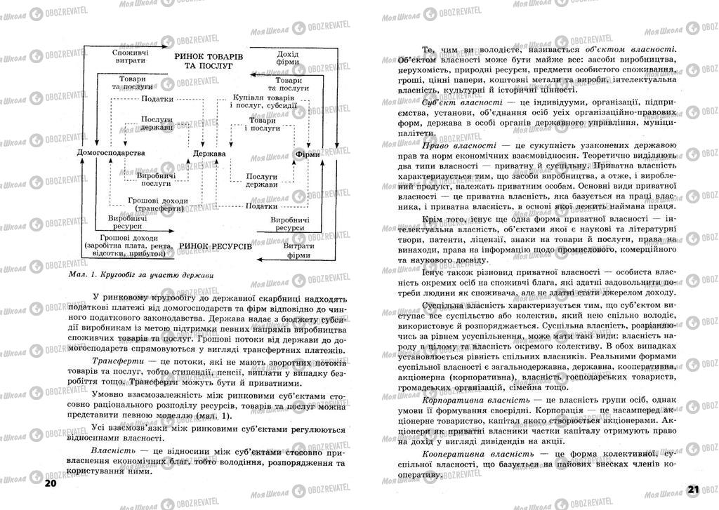 Підручники Економіка 11 клас сторінка  20-21