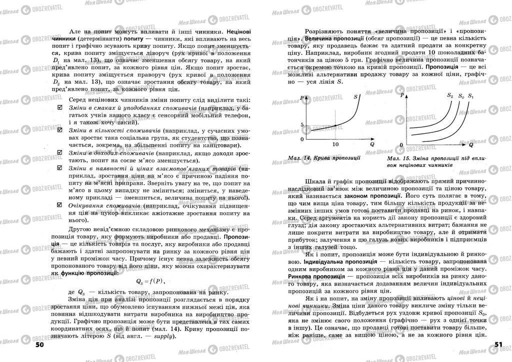 Учебники Экономика 11 класс страница  50-51