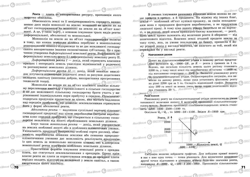 Учебники Экономика 11 класс страница  70-71