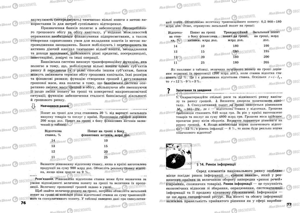 Учебники Экономика 11 класс страница  76-77