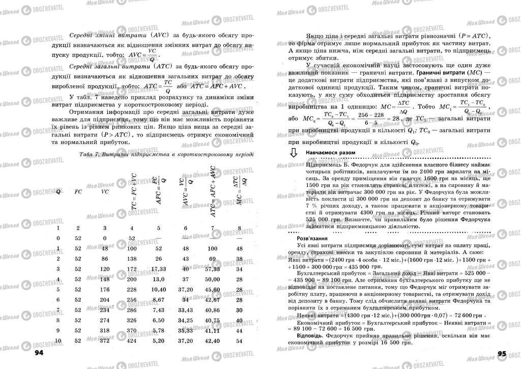 Підручники Економіка 11 клас сторінка  94-95