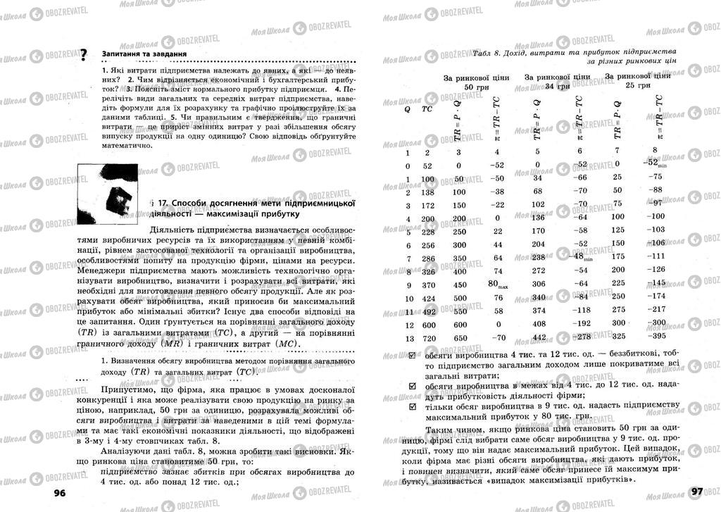 Підручники Економіка 11 клас сторінка  96-97