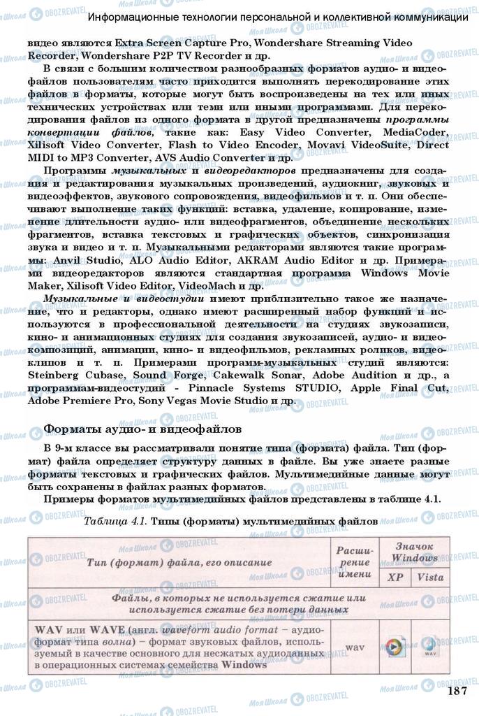 Підручники Інформатика 11 клас сторінка 187