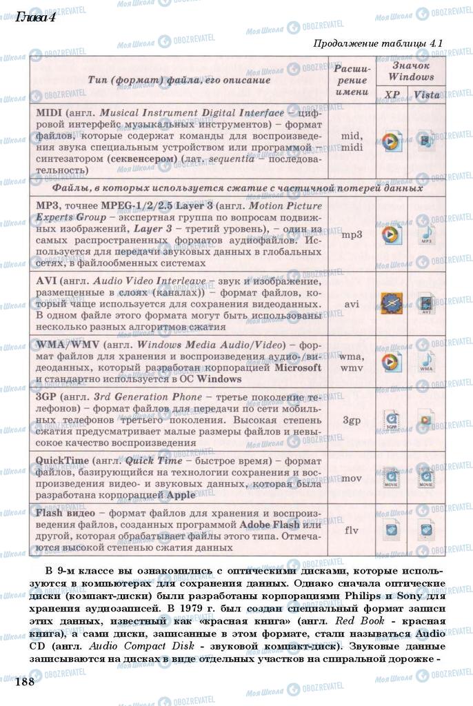 Учебники Информатика 11 класс страница 188