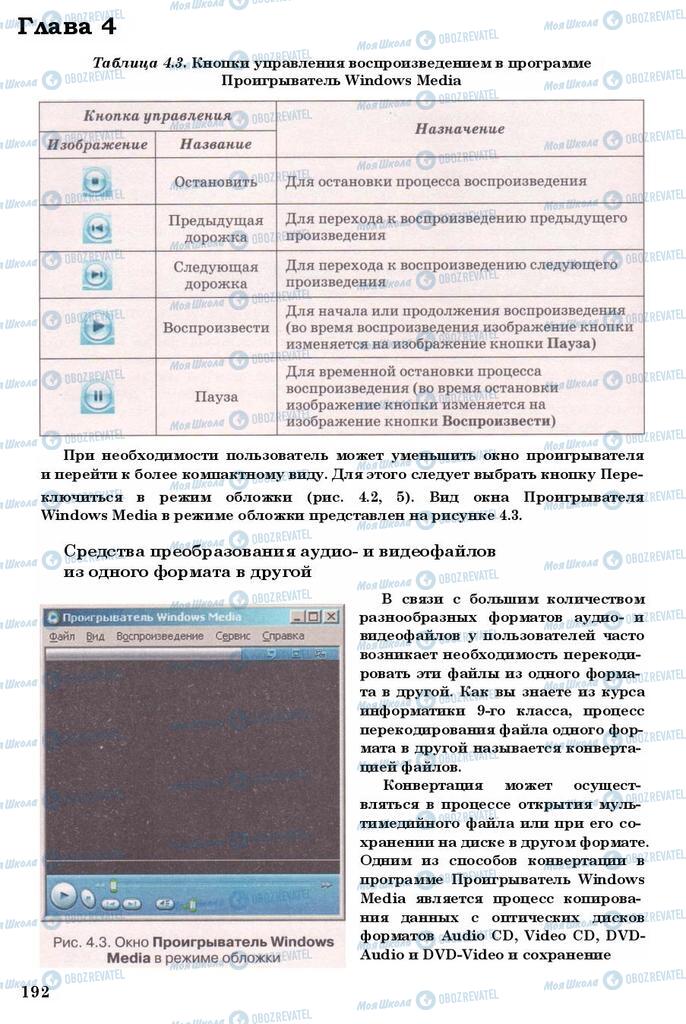 Підручники Інформатика 11 клас сторінка 192