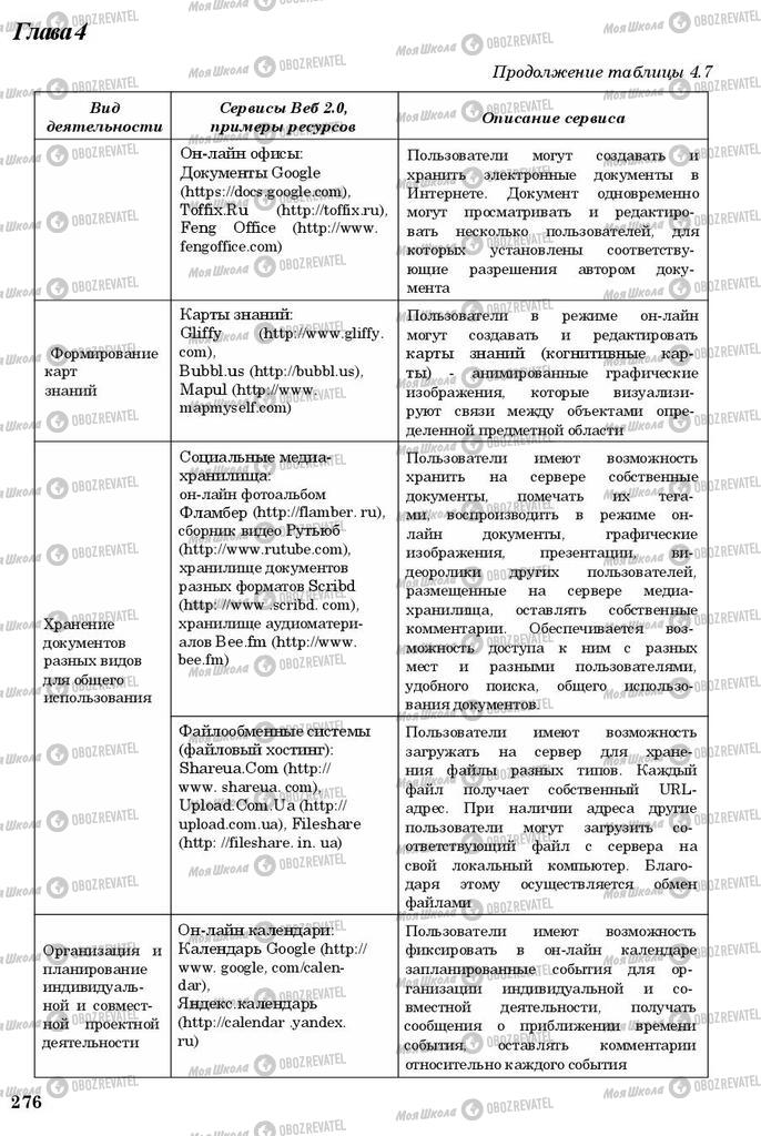 Учебники Информатика 11 класс страница 276