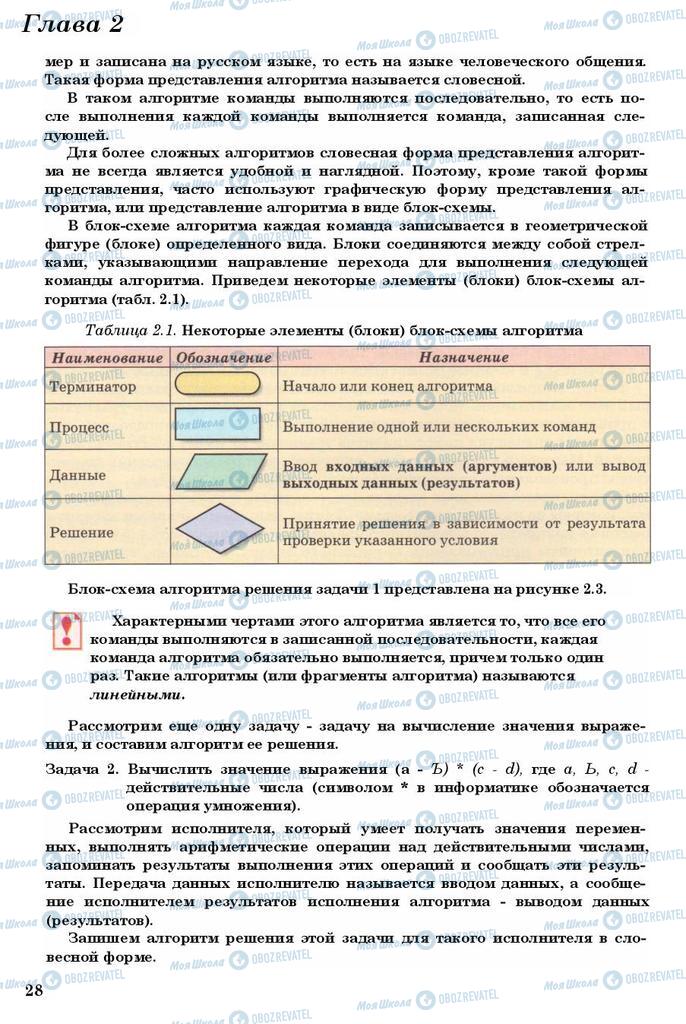 Підручники Інформатика 11 клас сторінка 28