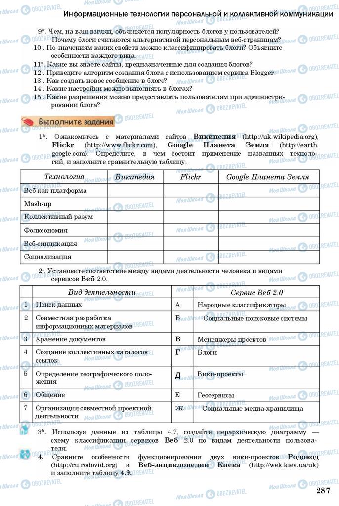 Учебники Информатика 11 класс страница 287