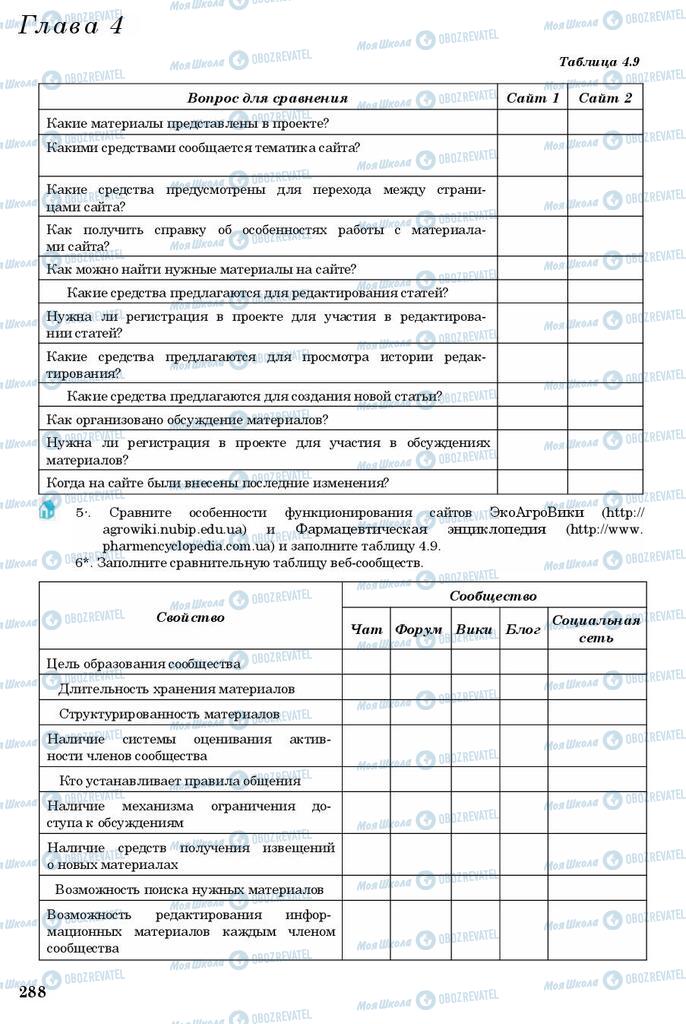 Учебники Информатика 11 класс страница 288
