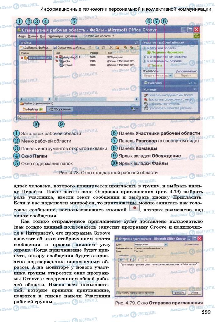 Підручники Інформатика 11 клас сторінка 293