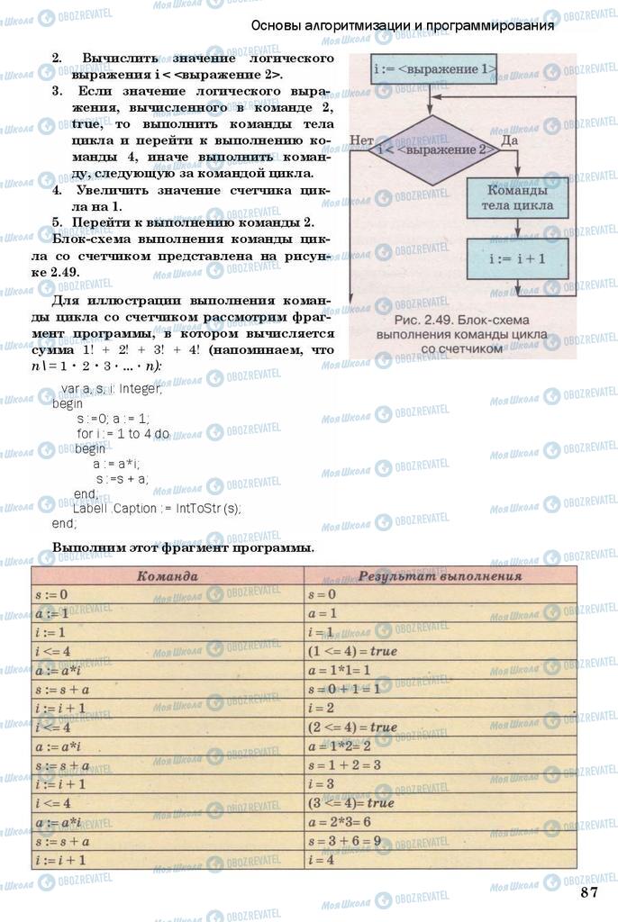 Учебники Информатика 11 класс страница 87