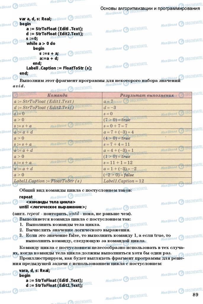 Підручники Інформатика 11 клас сторінка 89