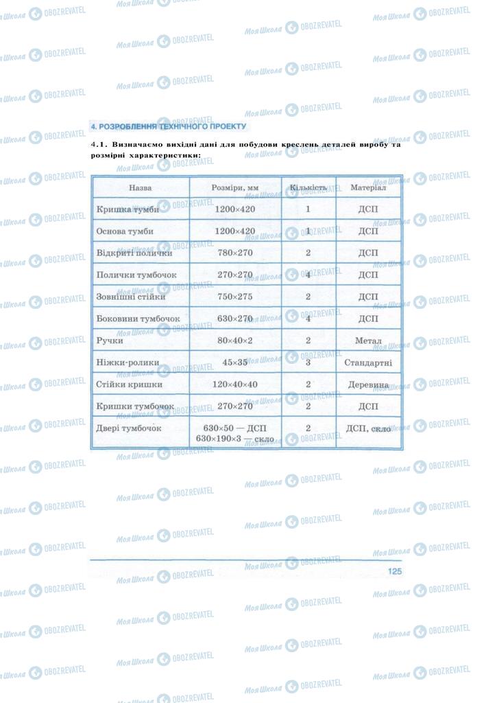 Підручники Технології 10 клас сторінка 125