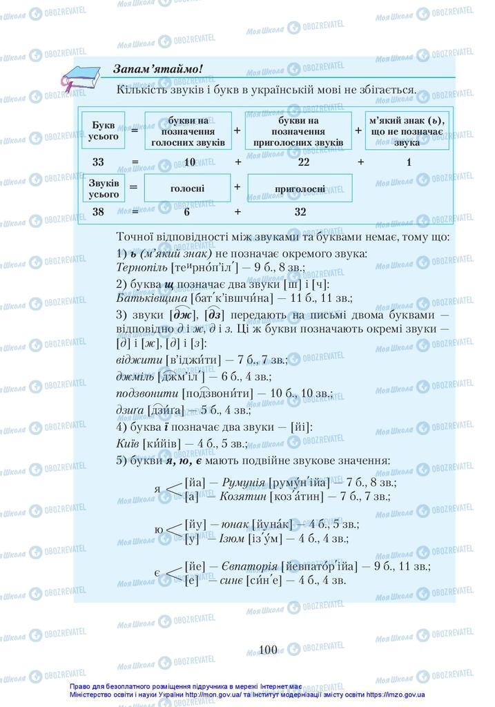 Учебники Укр мова 5 класс страница 100