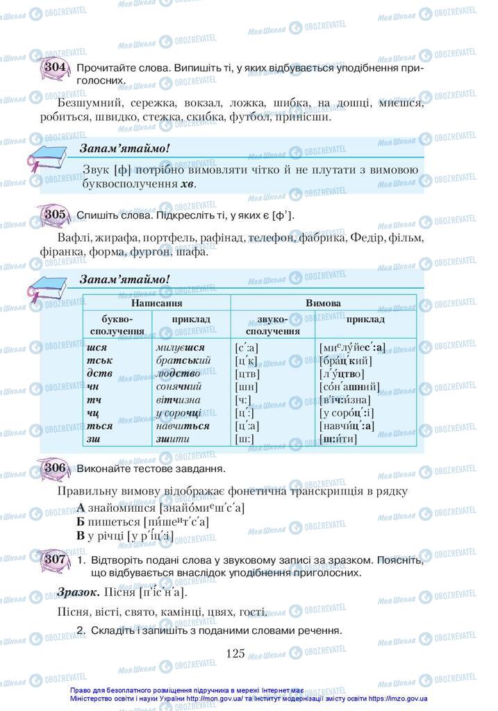 Підручники Українська мова 5 клас сторінка 125