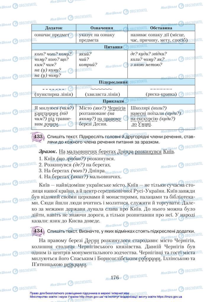 Підручники Українська мова 5 клас сторінка 176
