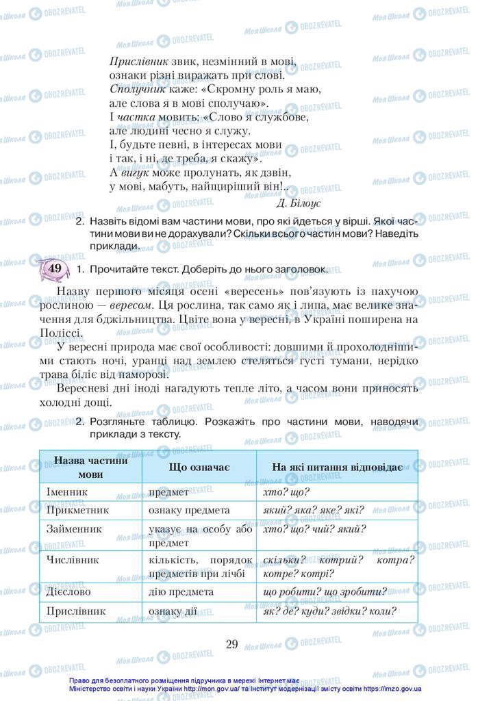 Підручники Українська мова 5 клас сторінка 29