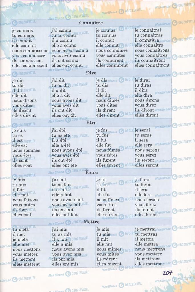 Учебники Французский язык 11 класс страница 207