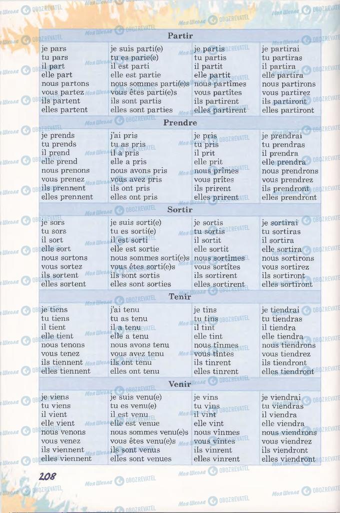 Учебники Французский язык 11 класс страница 208