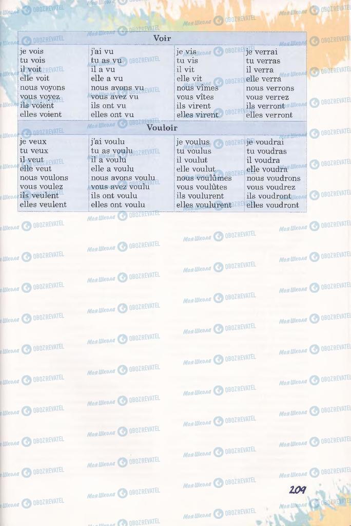 Учебники Французский язык 11 класс страница 209