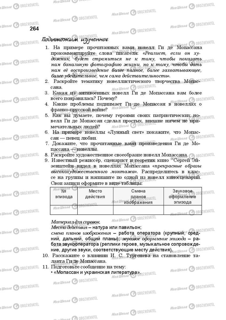 Підручники Російська література 10 клас сторінка 264