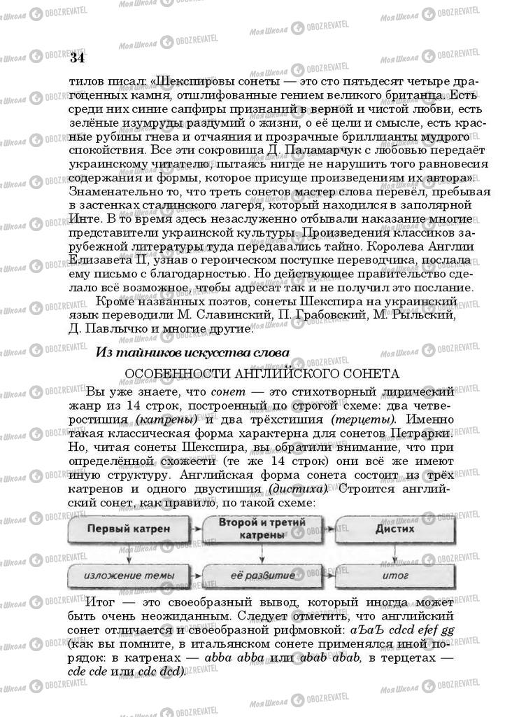Підручники Російська література 10 клас сторінка 34
