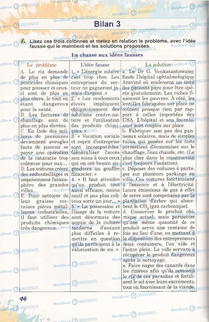 Підручники Французька мова 11 клас сторінка 94