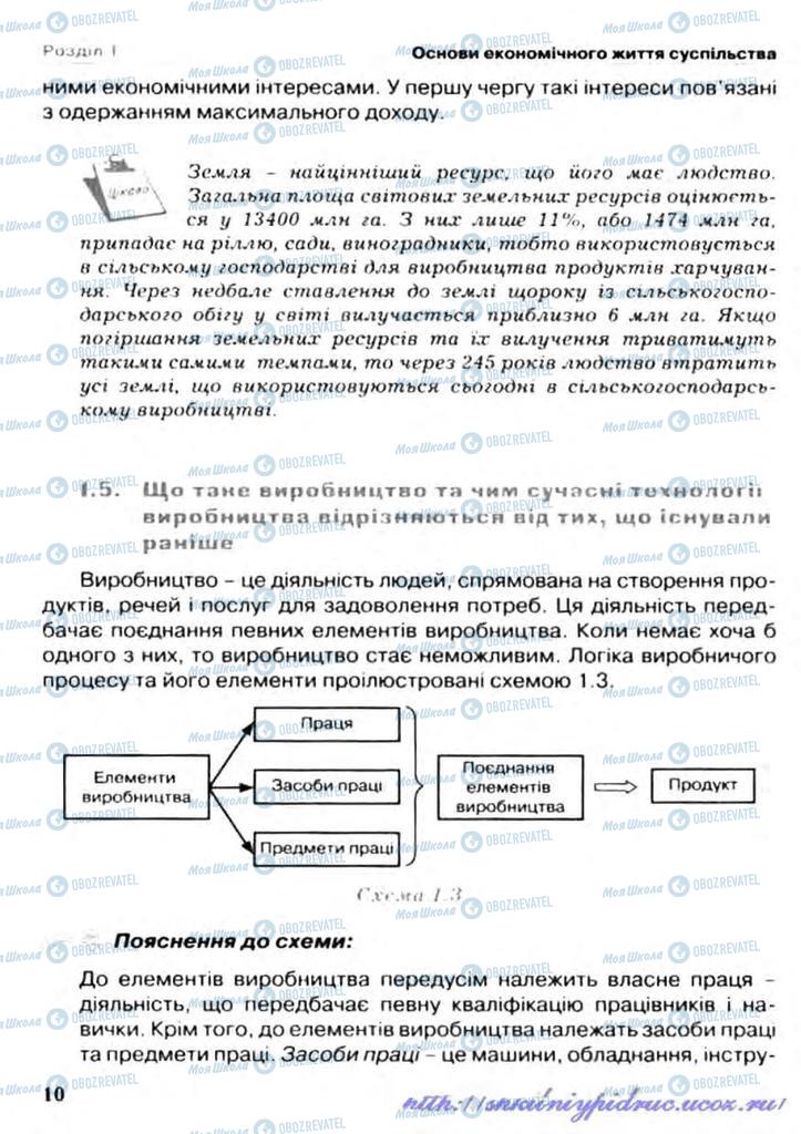 Підручники Економіка 11 клас сторінка 10