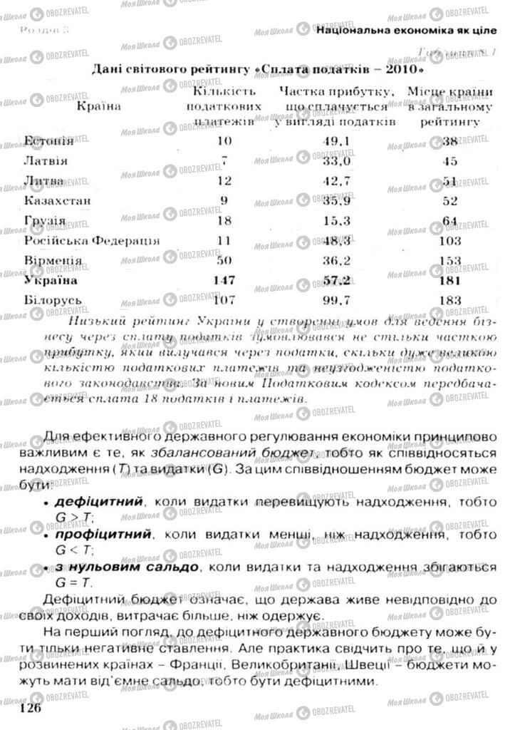 Учебники Экономика 11 класс страница 126