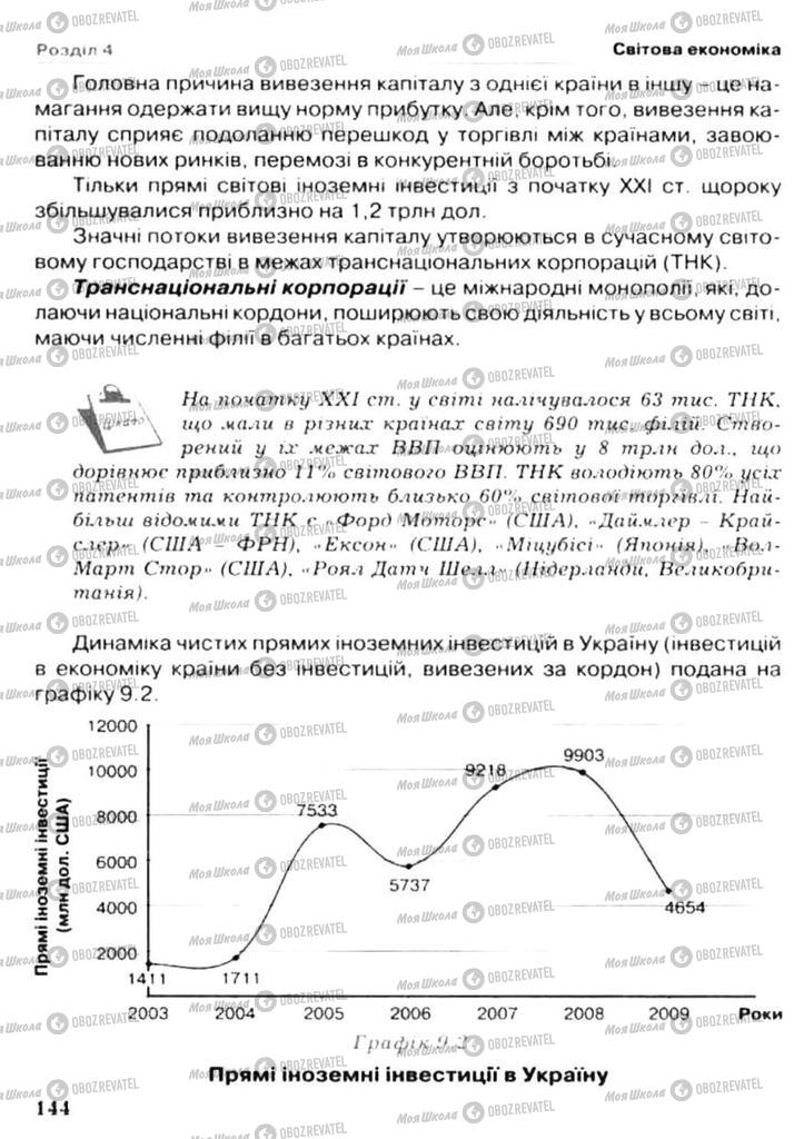 Підручники Економіка 11 клас сторінка 144