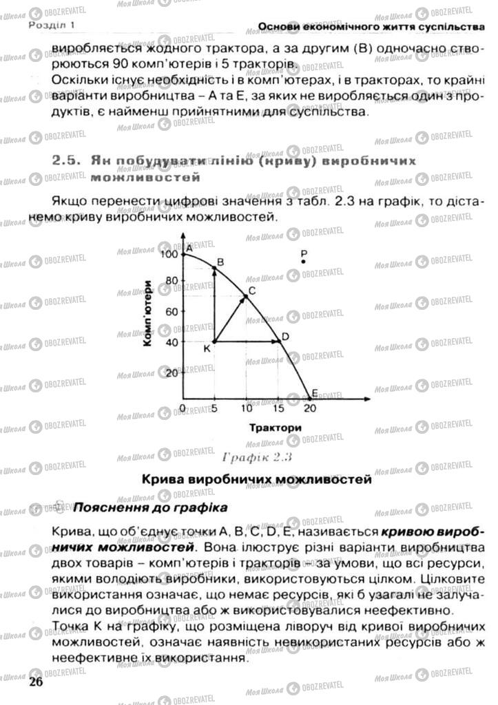 Підручники Економіка 11 клас сторінка 26