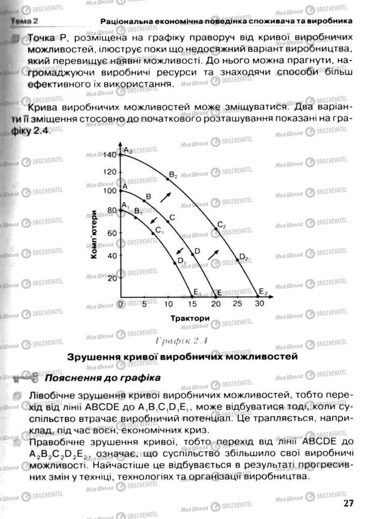 Підручники Економіка 11 клас сторінка 27
