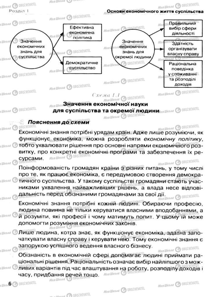 Учебники Экономика 11 класс страница 6