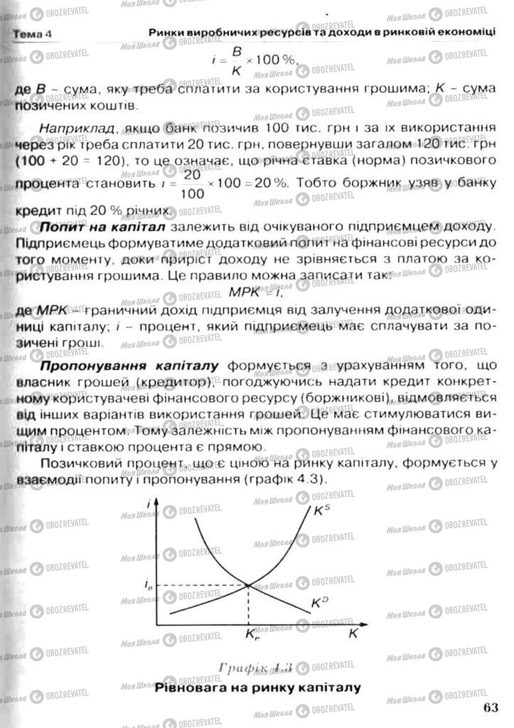 Підручники Економіка 11 клас сторінка 63