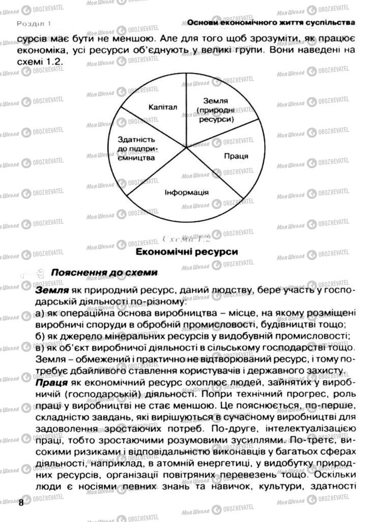 Учебники Экономика 11 класс страница 8