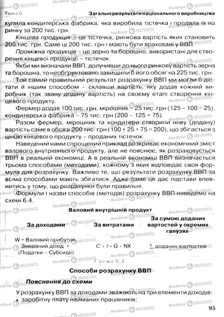 Підручники Економіка 11 клас сторінка 95