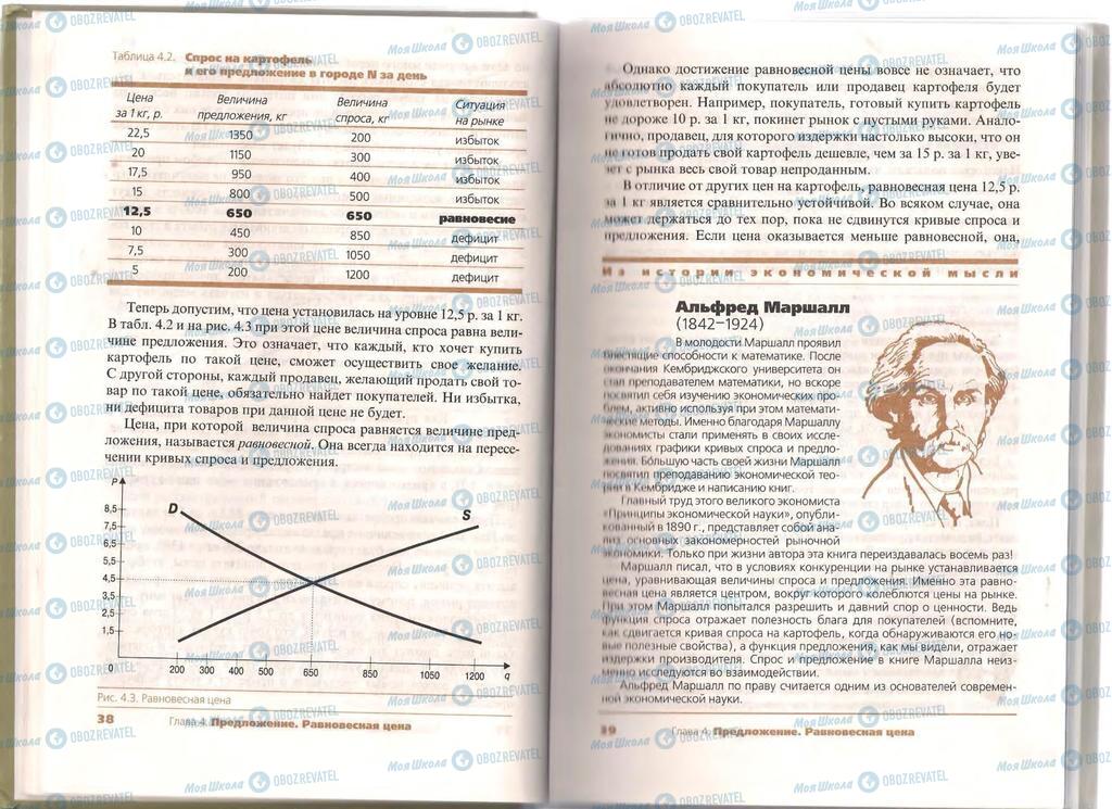 Учебники Экономика 11 класс страница  42-43