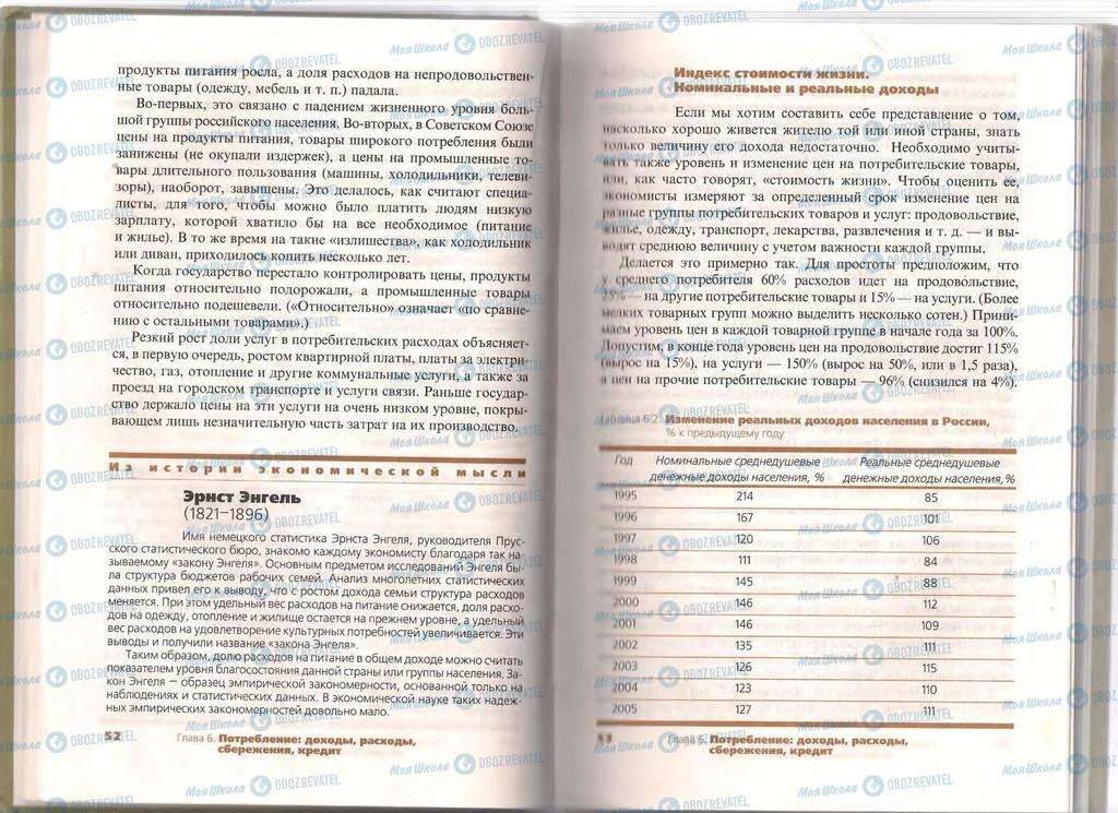 Підручники Економіка 11 клас сторінка  52-53