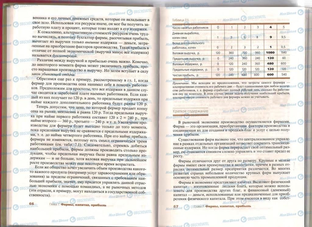 Учебники Экономика 11 класс страница  66-67