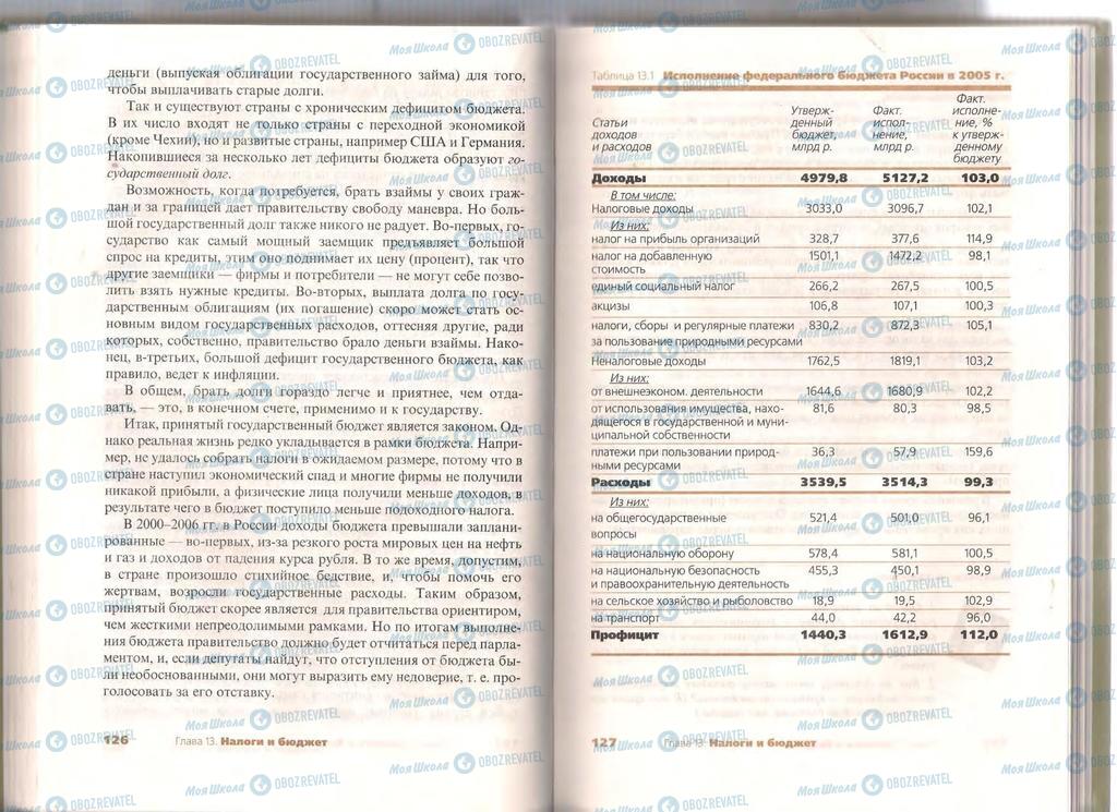 Учебники Экономика 11 класс страница  126-127