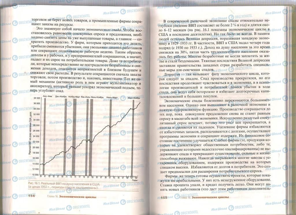 Учебники Экономика 11 класс страница  154-155