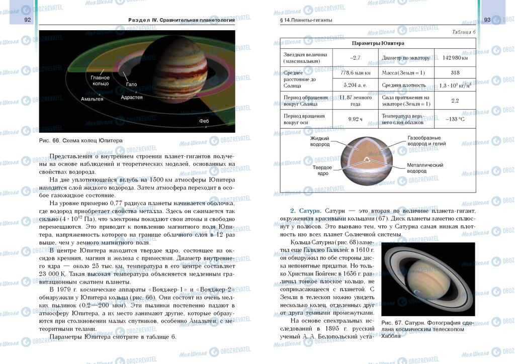 Підручники Астрономія 11 клас сторінка  92-93