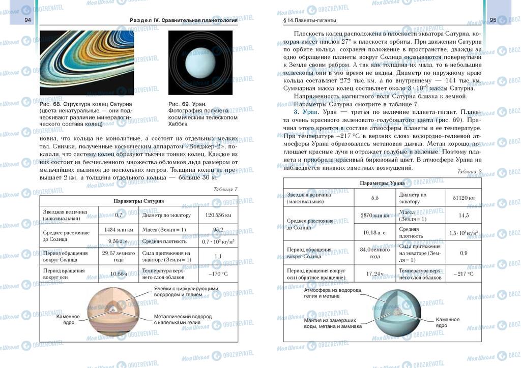 Підручники Астрономія 11 клас сторінка  94-95
