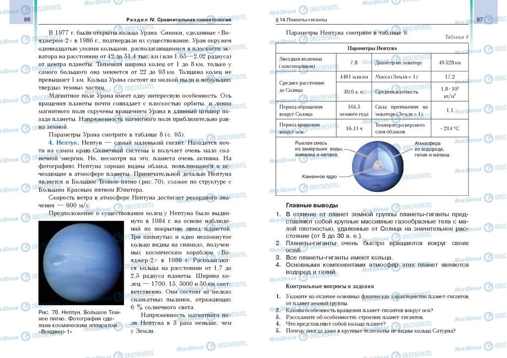 Підручники Астрономія 11 клас сторінка  96-97